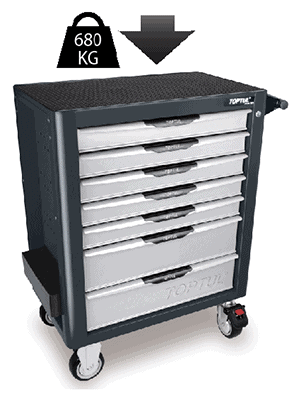7 Drawer Mobile Tool Trolley Pro Plus Series